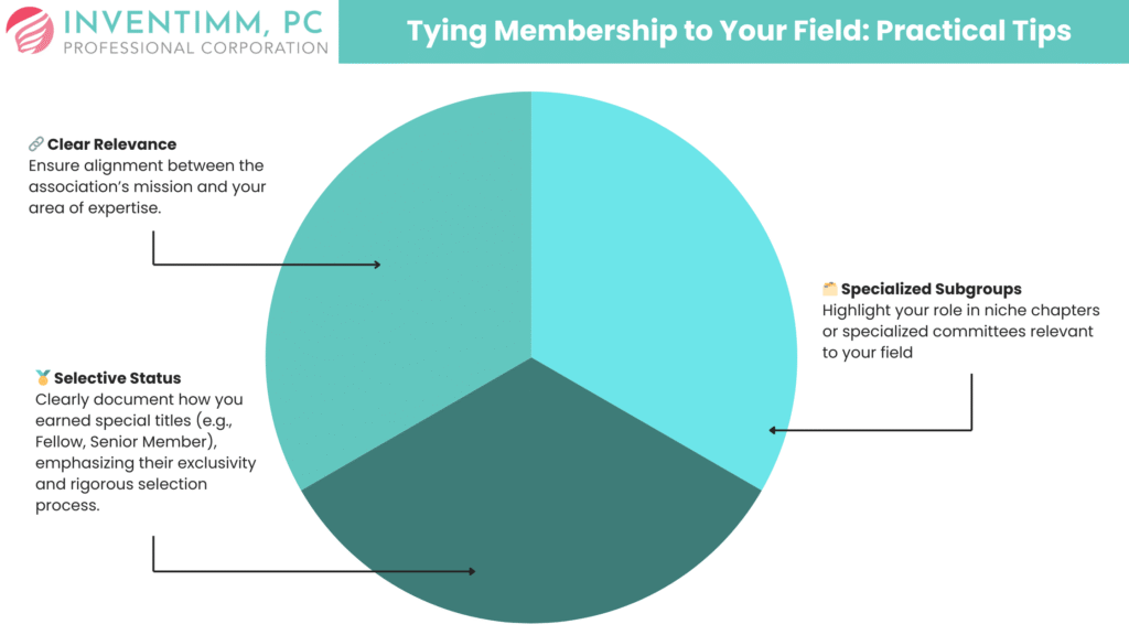 Tying Membership to Your Field Practical Tips 