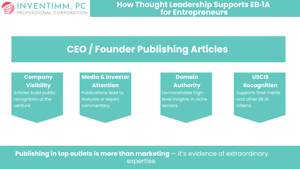 How Thought Leadership Supports EB‑1A 
for Entrepreneurs