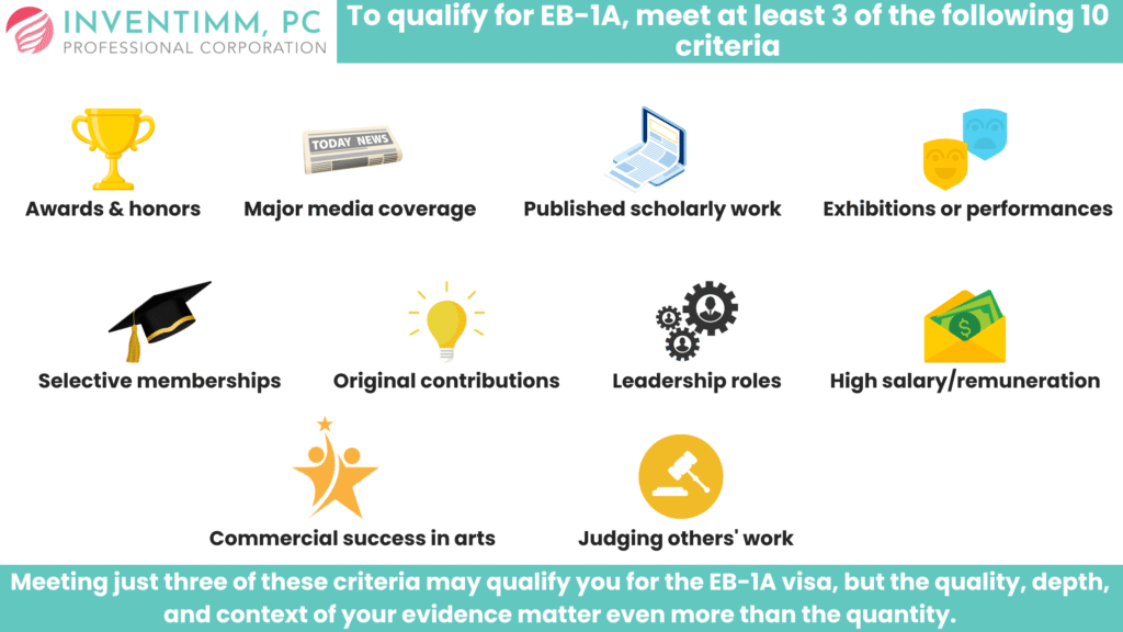 To qualify for EB-1A, meet at least 3 of the following 10 criteria graphic
